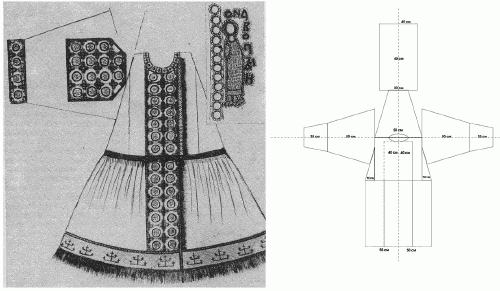 выкройка кафтана