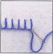 обметочный шов