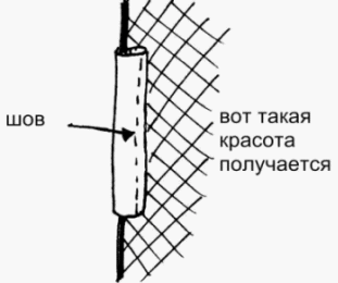 пришиваем края