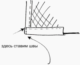 окантовка углов