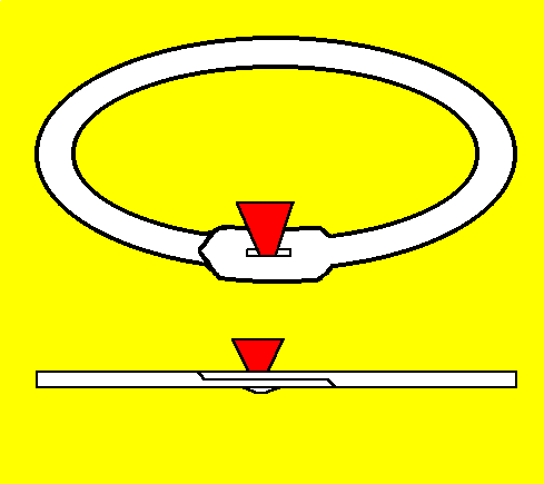 Заклепывание колец