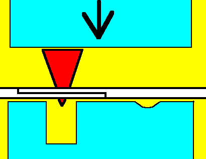 Заклепывание колец