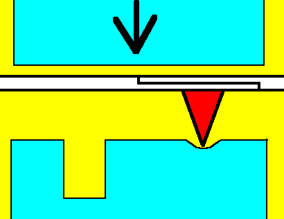 Заклепывание колец