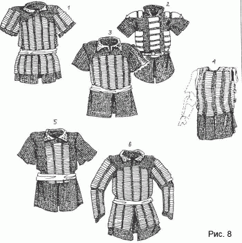 Эволюция покроя кольчато-пластинчатых панцирей кон. XV&ndash;XVII вв.