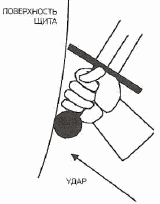 Защита от удара щитом