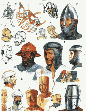 Подшлемники, Кольчужные капюшоны, Шлемы