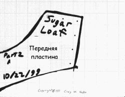 лицевая пластина сахарной головы