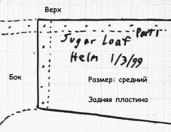 схема сборки шлема
