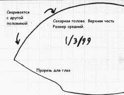 лобная пластина шлема Сахарная голова