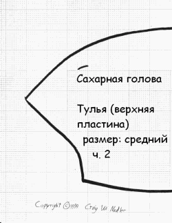 выкройки шлема сах. голова