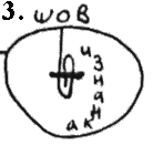 пришивание к изнанке