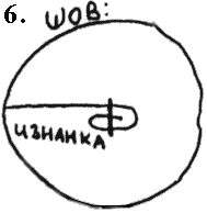 подворачивание