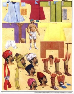 мусульманская одежда