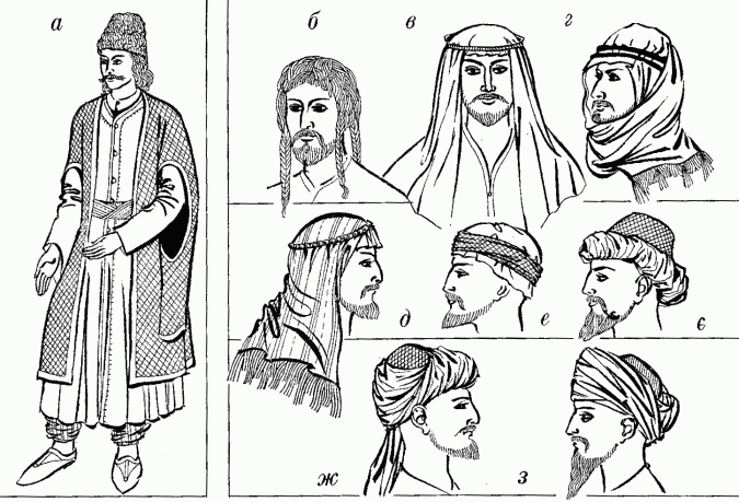 Чоловічі зачіски, головні убори