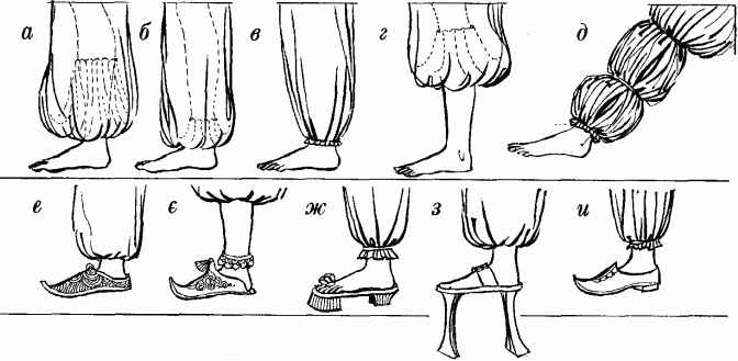 жіноче східне взуття