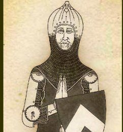 Бацинет изо