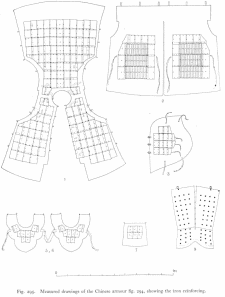 выкройка татарский доспех