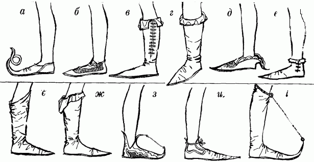 Чоловіче взуття. Західна Європа. 