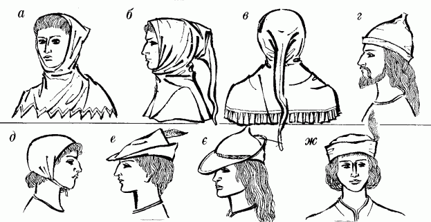 Чоловічі головні убори