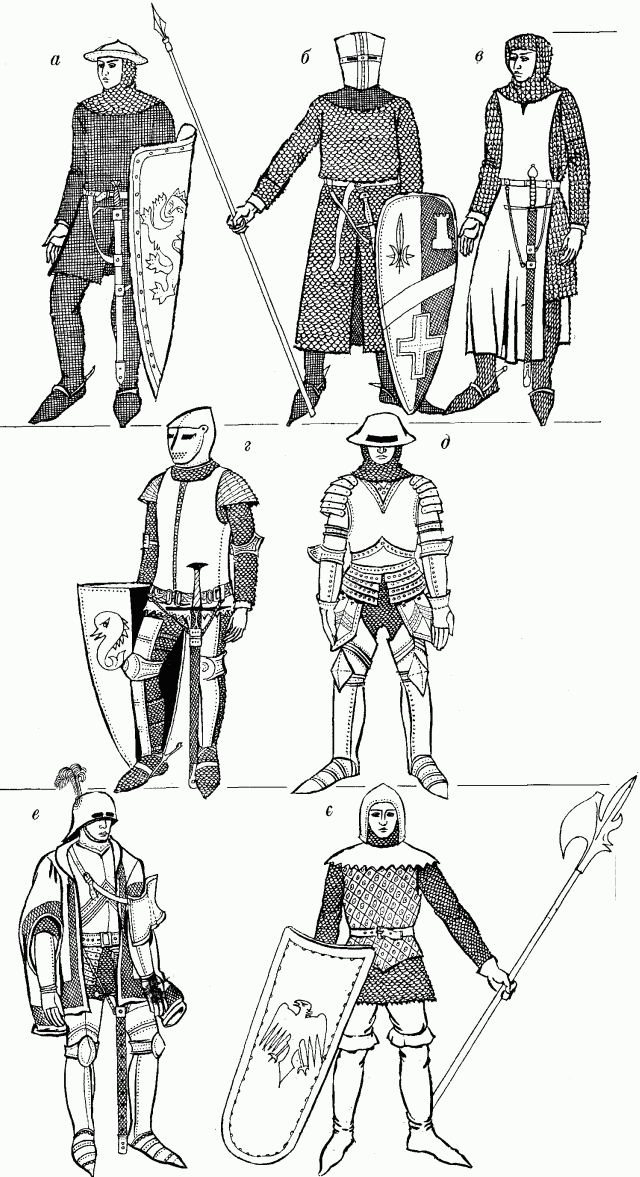 Європейські обладунки та зброя  XII - XV ст