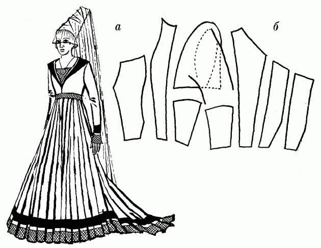 франко-бургундське жіноче плаття 15 ст