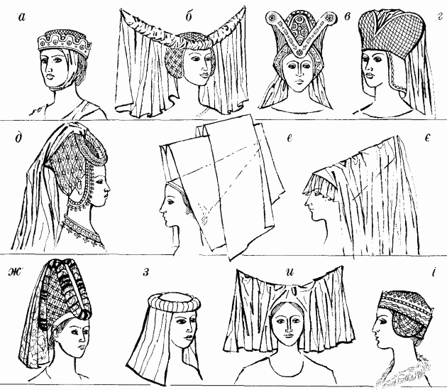 жіночі головні убори 14-15 ст