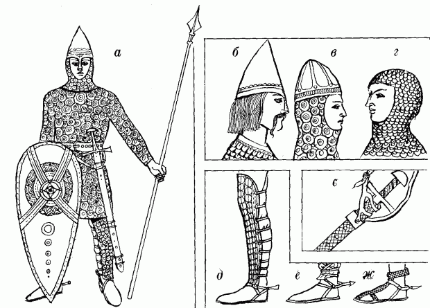 рицарські ранньосередньовічні обладунки та зброя
