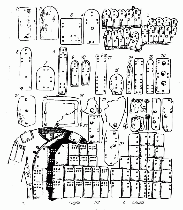 пластины хатангу-дегель