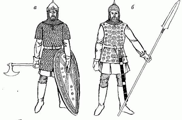 Обладунки воїнів. Стародавня Русь. X—XIII ст