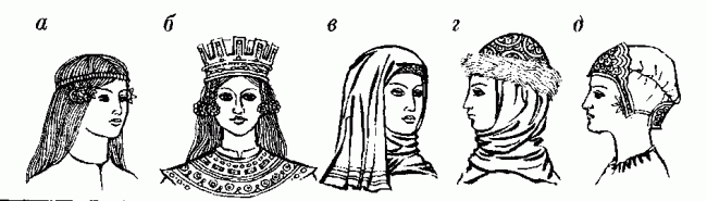 Київська Русь. Жіночі зачіски 10-13 ст.