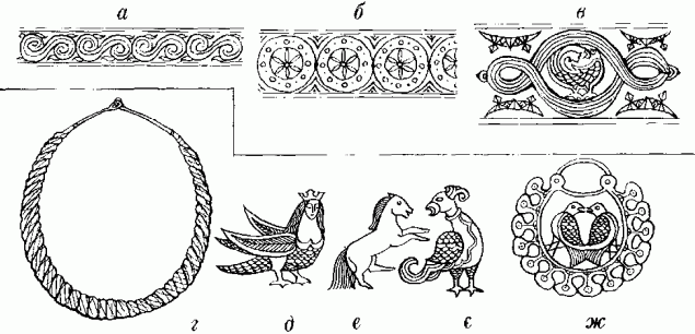 Жіночі декоративні прикраси, мотиви орнаментів. Стародавня Русь. X—XIII ст