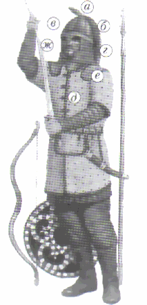 составние части комплекта