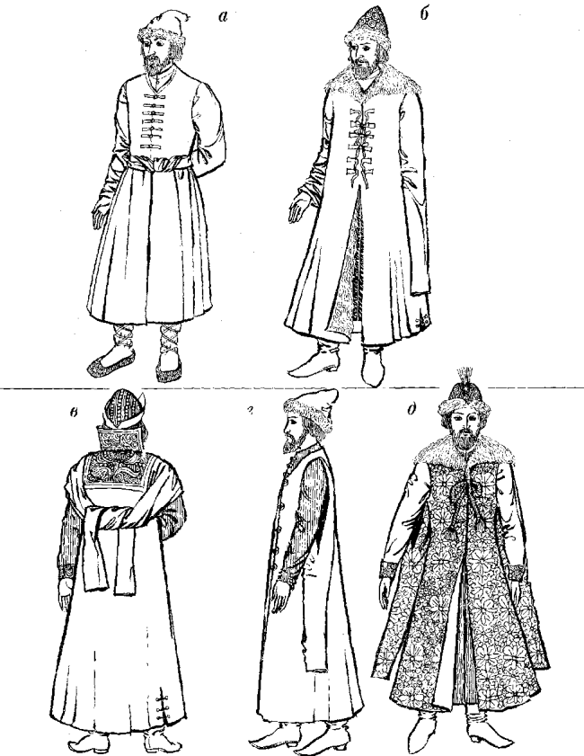 Російськы каптани 14-17 ст.