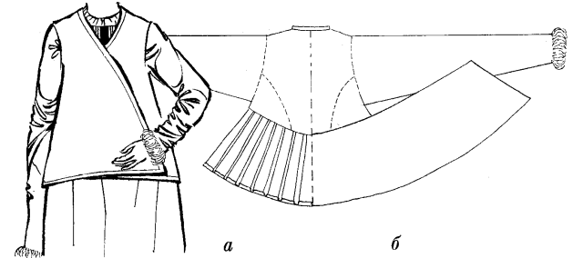 російський шугай 14-17 ст.