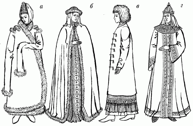 Російські жіночі шуби 14 - 17 ст