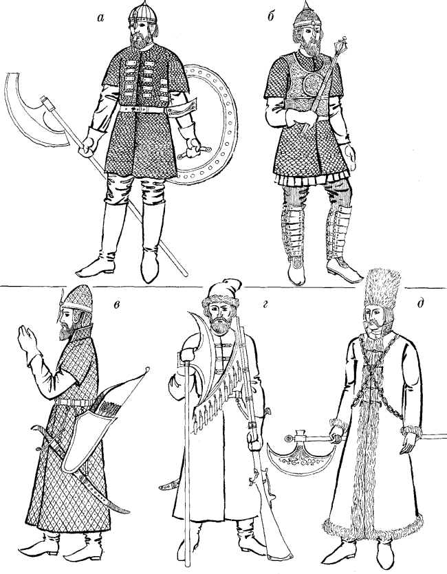 Російські обладунки 14-17 ст