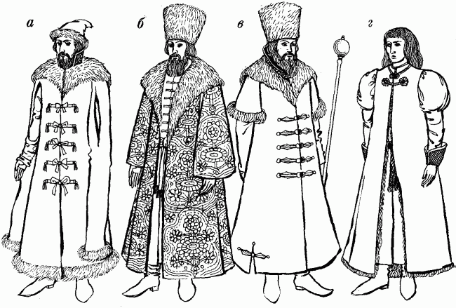 Російські шуби 14-17 ст.