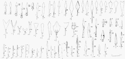 типы наконечников стрел