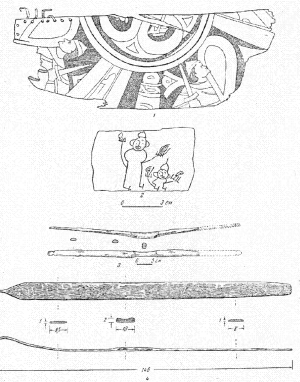 оружие новгорода великого