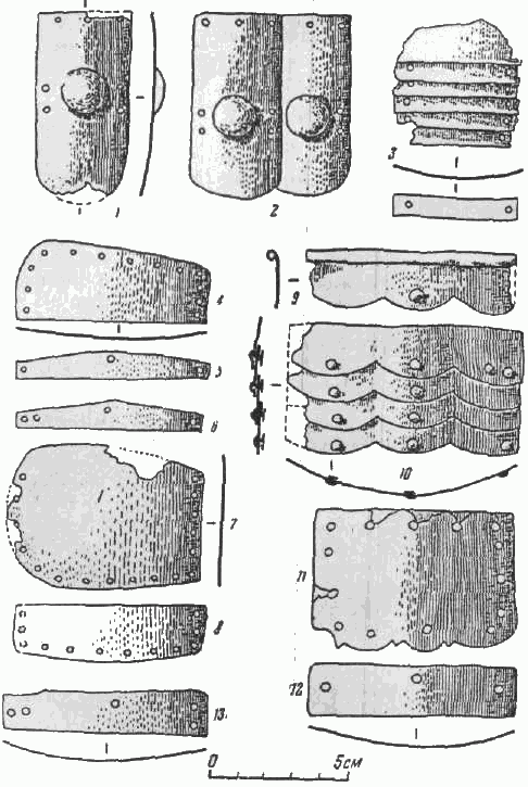 пластины от доспехов по Медведеву