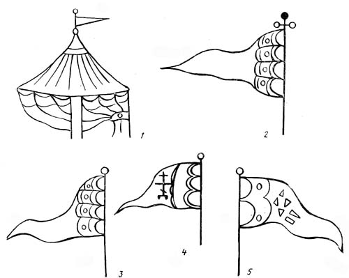 знамена древней руси