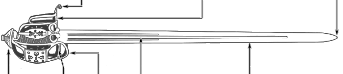 составные части палаша