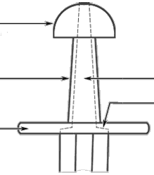 рукоять меча викингов