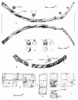 гривны из раскопок