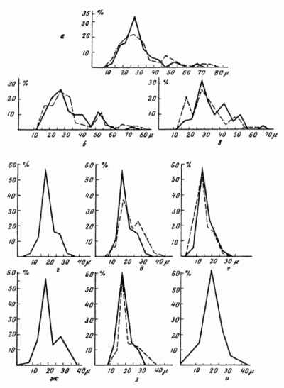 тлщина суконных тканей