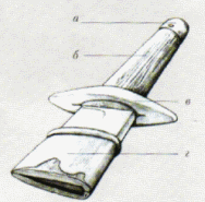 гарда тюркской сабли