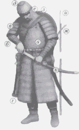 тюркский воин