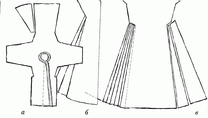 Схема крою українського верхнього чоловічого одягу