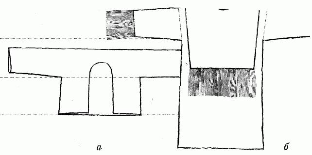 крій гуні та чугані