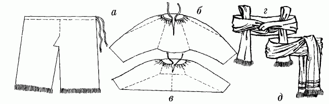 викройка шаровари